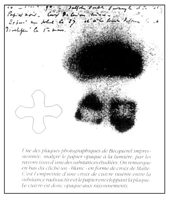 radioactivity-and-x-rays-topic-lindau-mediatheque