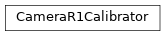Inheritance diagram of hipecta.calib.camera_r1_calibrator.CameraR1Calibrator