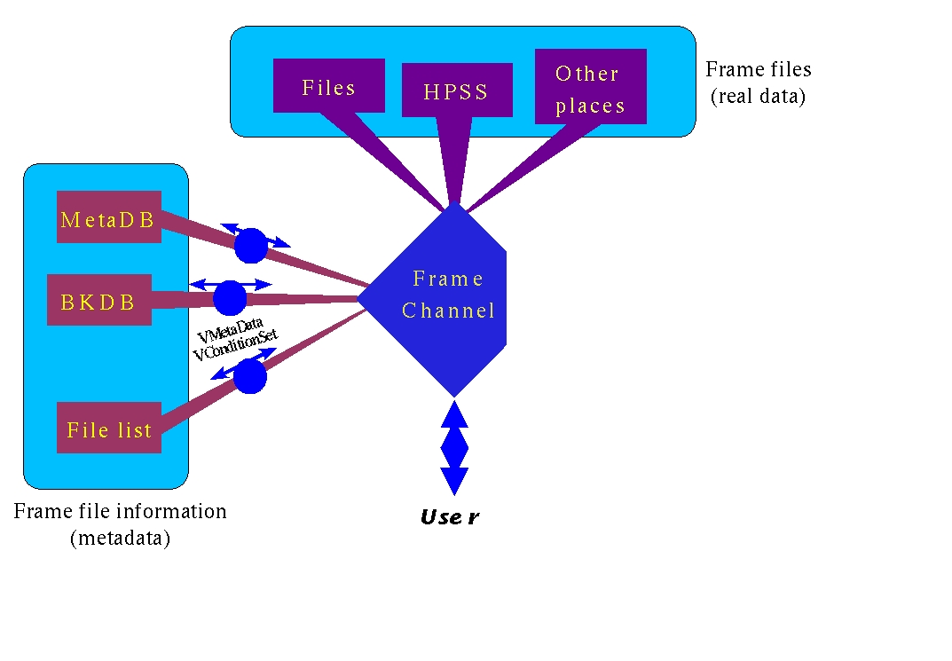 PBDada:Users:buskulic:virgoApp:vega:Documentation:VEGA_Tutorial:VEGA_UsersManual_27_05_03:VEGA_UM_27_05_0311.jpg