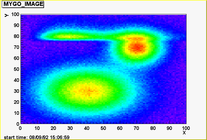 PBDada:Users:buskulic:virgoApp:vega:Documentation:VEGA_Tutorial:VEGA_UsersManual_27_05_03:VEGA_UM_27_05_0318.png