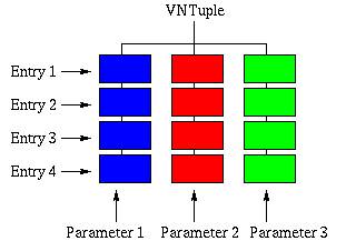 PBDada:Virgo:VEGA_Tutorial:VEGA_UsersManual10.jpg